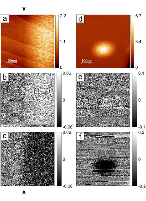 backscatter vs magnetic